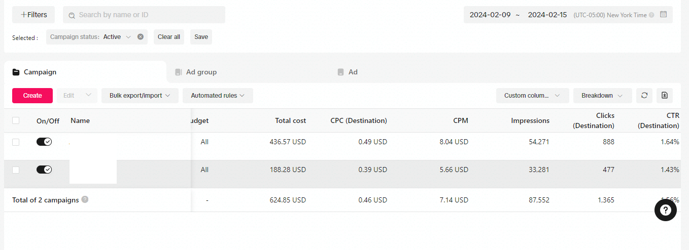 Shopify last 7 days: $5,777.99 in sales from 145 orders, sessions +347%, sales +140%